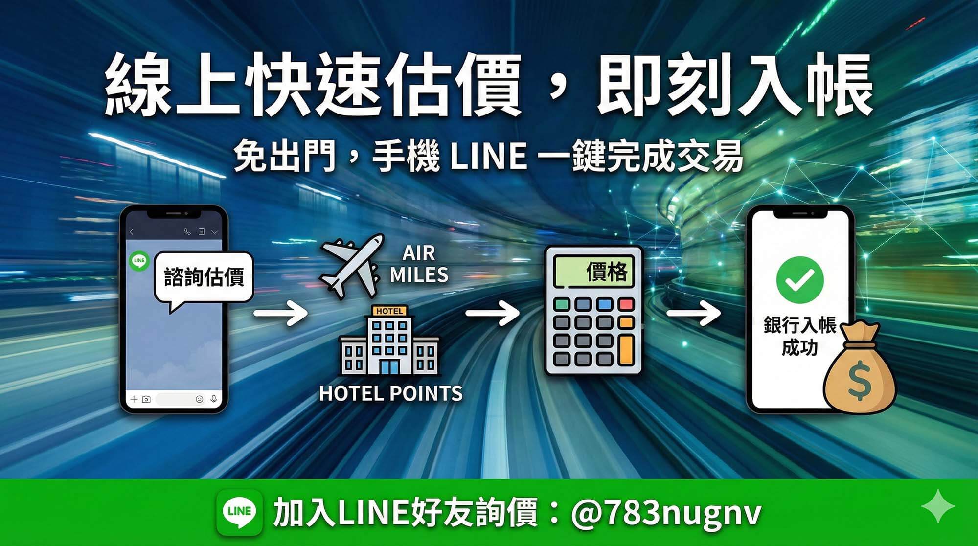 WOOlenses 萬豪點數買賣僅收購服務